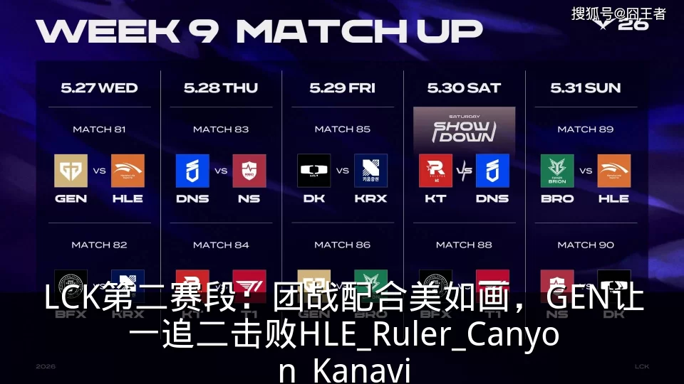 LCK第二赛段：团战配合美如画，GEN让一追二击败HLE_Ruler_Canyon_Kanavi